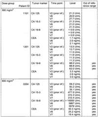 Figure imgf000077_0001