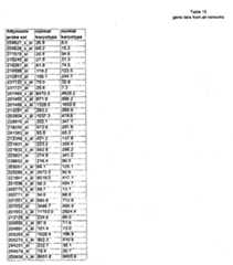 Figure imgf000472_0001