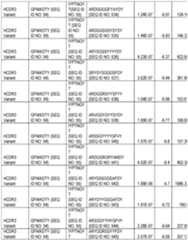 Figure imgf000076_0001