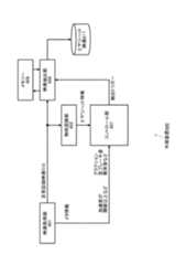 Figure 2017138694