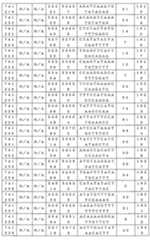 Figure 0007646616000134