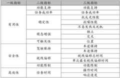 Figure BDA0003871678420000091