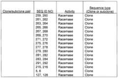 Figure imgf000059_0001