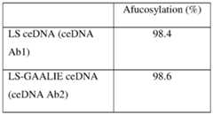 Figure imgf000126_0001