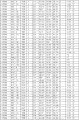 Figure imgf000057_0001