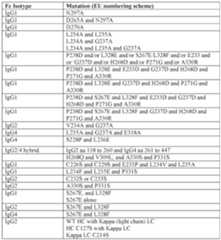 Figure imgf000053_0001