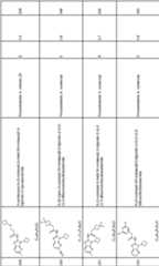 Figure imgf000118_0001