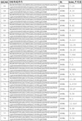 Figure BDA0002574919900000531