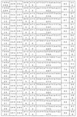 Figure 0007646616000053