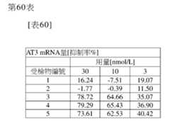 Figure 106103567-A0304-12-0279-270