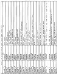 Figure 112010002911839-pct00060