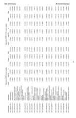 Figure imgf000077_0001