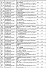 Figure imgf000702_0001