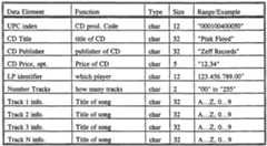Figure imgf000088_0001