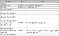 Figure BDA0003445518600000953