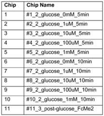Figure imgf000063_0001