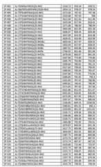 Figure BPA00001701189600631