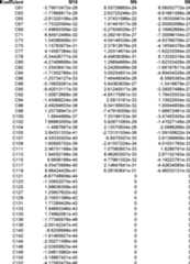 Figure DE102015221985A1_0066