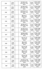 Figure imgf000392_0001