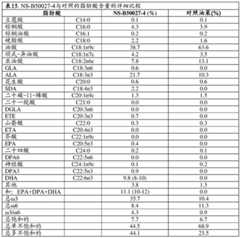 Figure BDA0004086423290001001