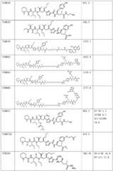 Figure BDA0001120556480000581