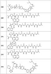 Figure BDA0002268634580003061