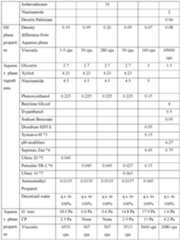 Figure imgf000027_0001