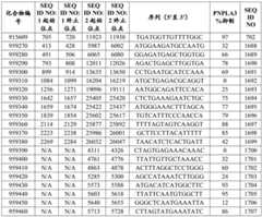 Figure BDA0002976854330001481