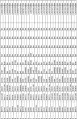 Figure imgf000113_0001