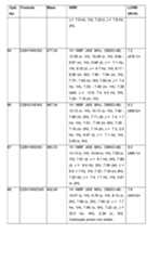 Figure imgf000370_0001