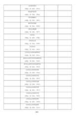 Figure imgf000264_0001