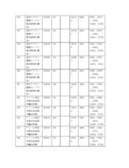 Figure 2022122923000034