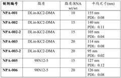 Figure BDA0002572923940004172