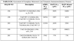 Figure imgf000178_0002