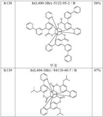 Figure BDA0001926598900001741