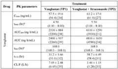 Figure imgf000061_0001