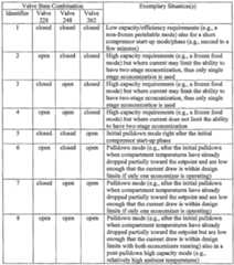 Figure imgf000010_0001