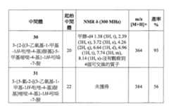 Figure 105130891-A0202-12-0091-33