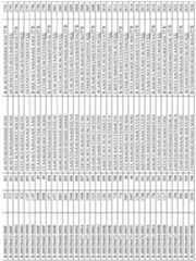 Figure imgf000211_0001