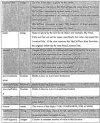 Figure imgf000038_0001