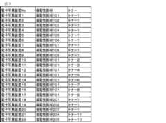 Figure 0007330852000015