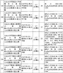 Figure 200680048734010000201551