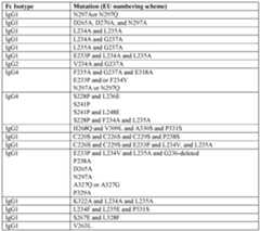 Figure imgf000094_0001