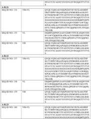 Figure imgf000119_0001