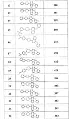 Figure G2008800121920D00381