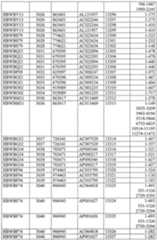 Figure imgf000594_0001