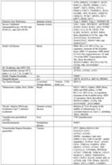 Figure imgf000475_0001