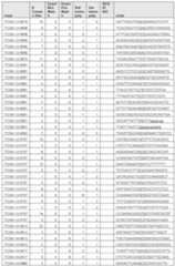 Figure imgf000873_0001