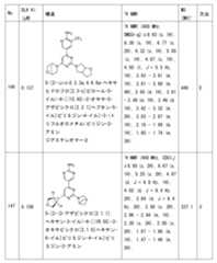 Figure 2023011775000253