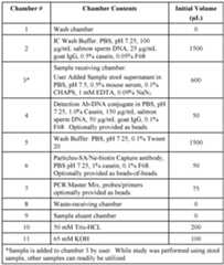 Figure imgf000088_0001